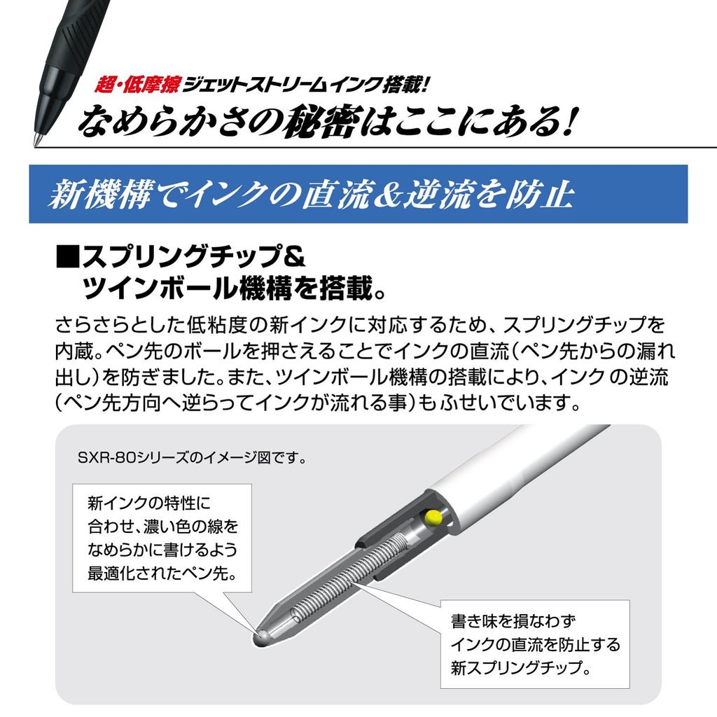 Mitsubishi Pencil Jetstream Ballpoint Easy To 0.5mm 3-Color Pen, Navy, Write, SXE3400051P.9