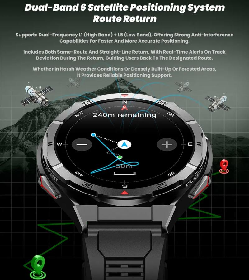 2025 Nuevo SmartWatch Premium con GPS Pantalla AMOLED Ultra HD GPS Incorporado Llamada BT Resistente al Agua 10ATM Pulsera Inteligente