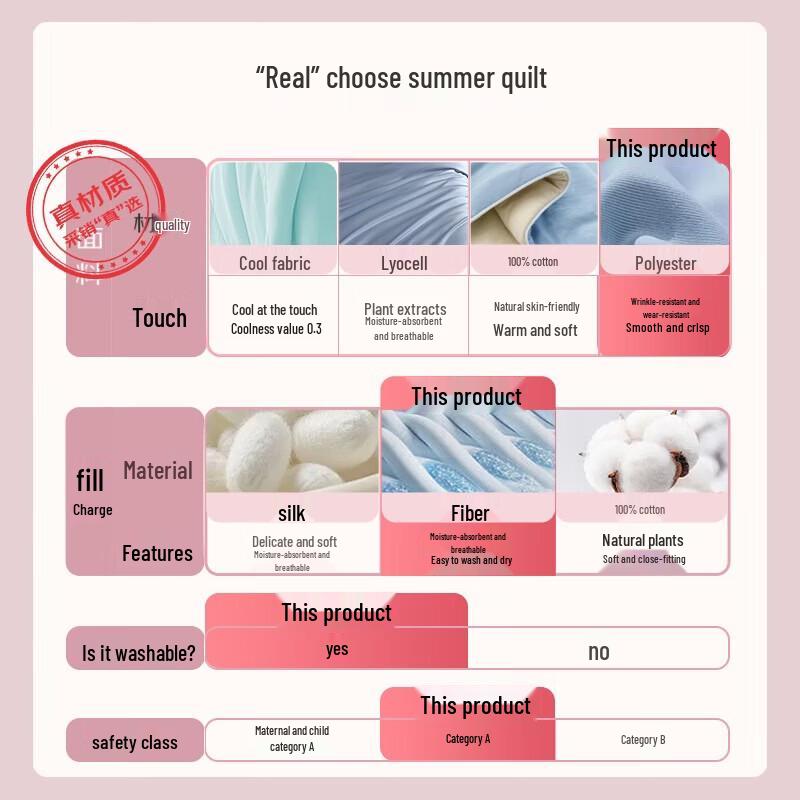 Hengyuanxiang Antibacterial All-Season Quilt