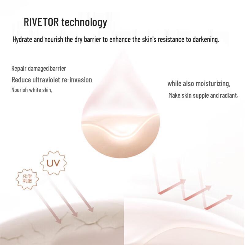 Ban Mu Hua Tian Rose Niacinamide Body Lotion Twin Pack