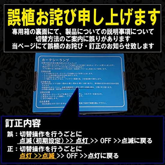 White LED Courtesy Lamp for Toyota Vellfire 30 Series and 20 Series