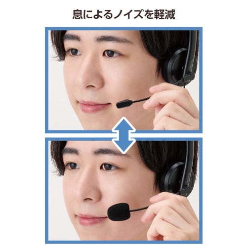ELECOM Headset 4 Pole 3.5mm Noise Canceling Unidirectional Light Wired Headphones with Microphone Long Time Web Conference Telework Black HS-HP06STBK