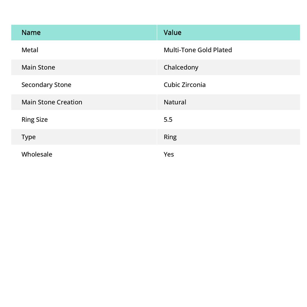 Aqua Chalcedony, Cubic Zirconia Handmade Jewelry Ring Size 5.5 Z1U82