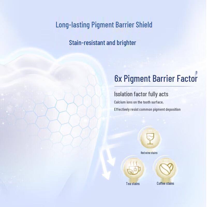 Crest Peach Scented Whitening Toothpaste