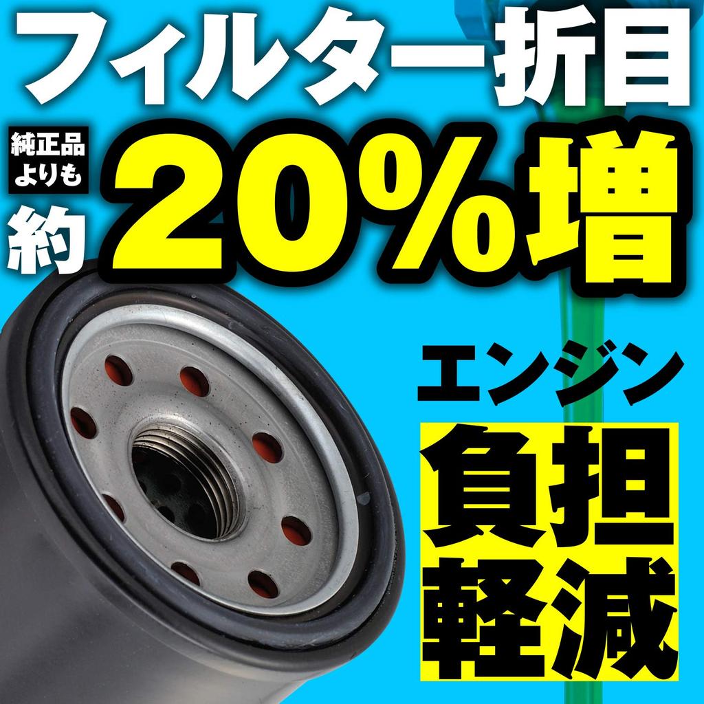 Daytona 67927 Super Filter for Kawasaki Motorcycles, Ninja 1000, Etc.
