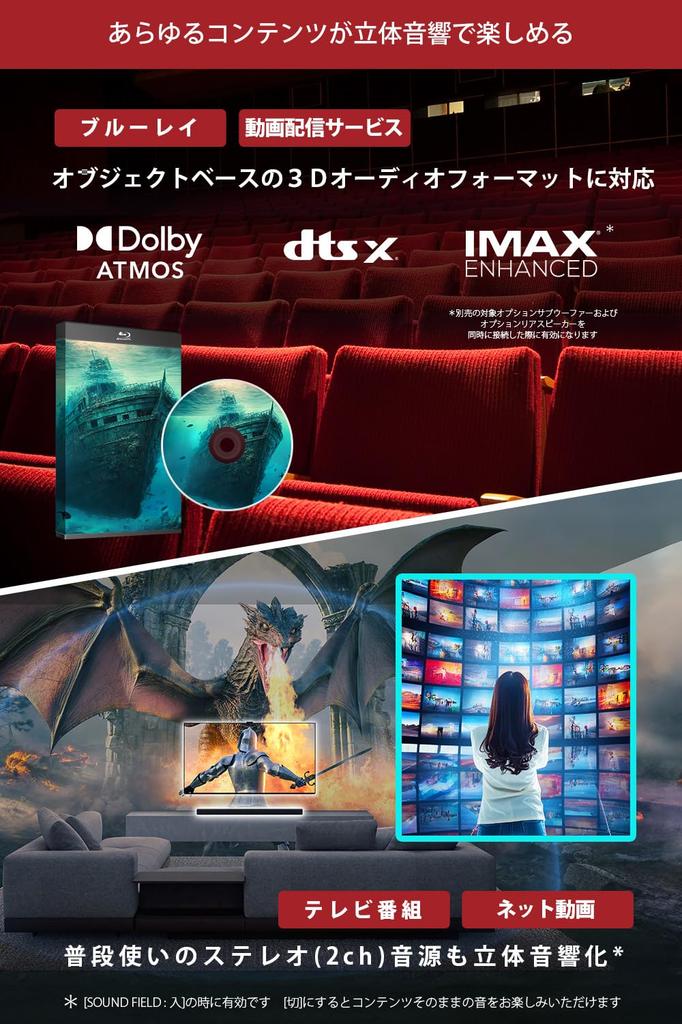 Sony Soundbar BRAVIA Theatre Bar 7 HT-A7100