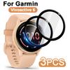Accesorii pentru electronica inteligentă – Protecția ceasurilor inteligente