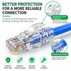 10Pcs Plastic RJ45 Plug Cover Transparent Network Cable Protector Ethernet Cable Assembly