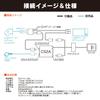 Camera Selector CS2A Coupler Beat-Sonic (4P Connection)