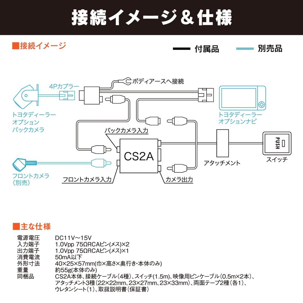 Camera Selector CS2A Coupler Beat-Sonic (4P Connection)