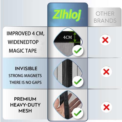 Zlhloj Double-Hinged Magnetic Screen Door, 95x230 cm, Entryway Screen Curtain, Ventilation, Insect Repellent, Automatic Closure, Mosquito Net, Easy In