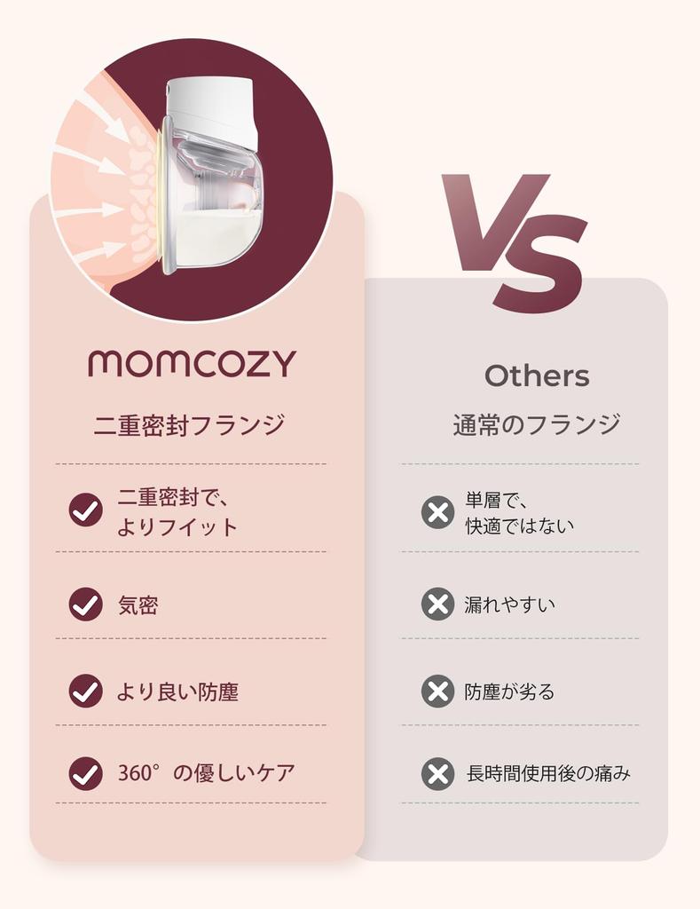 Momcozy S12 Pro Bomba tira-leite Elétrica Mãos Livres, Bomba tira-leite Sem Fio Vestível, com Flanges Confortáveis de Vedação Dupla, 24mm, Conjunto de 2, Branco