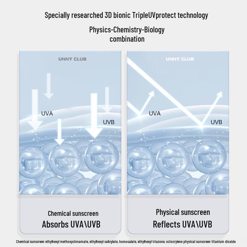 UNNY CLUB Shake-Shake Sunscreen Lotion SPF50+
