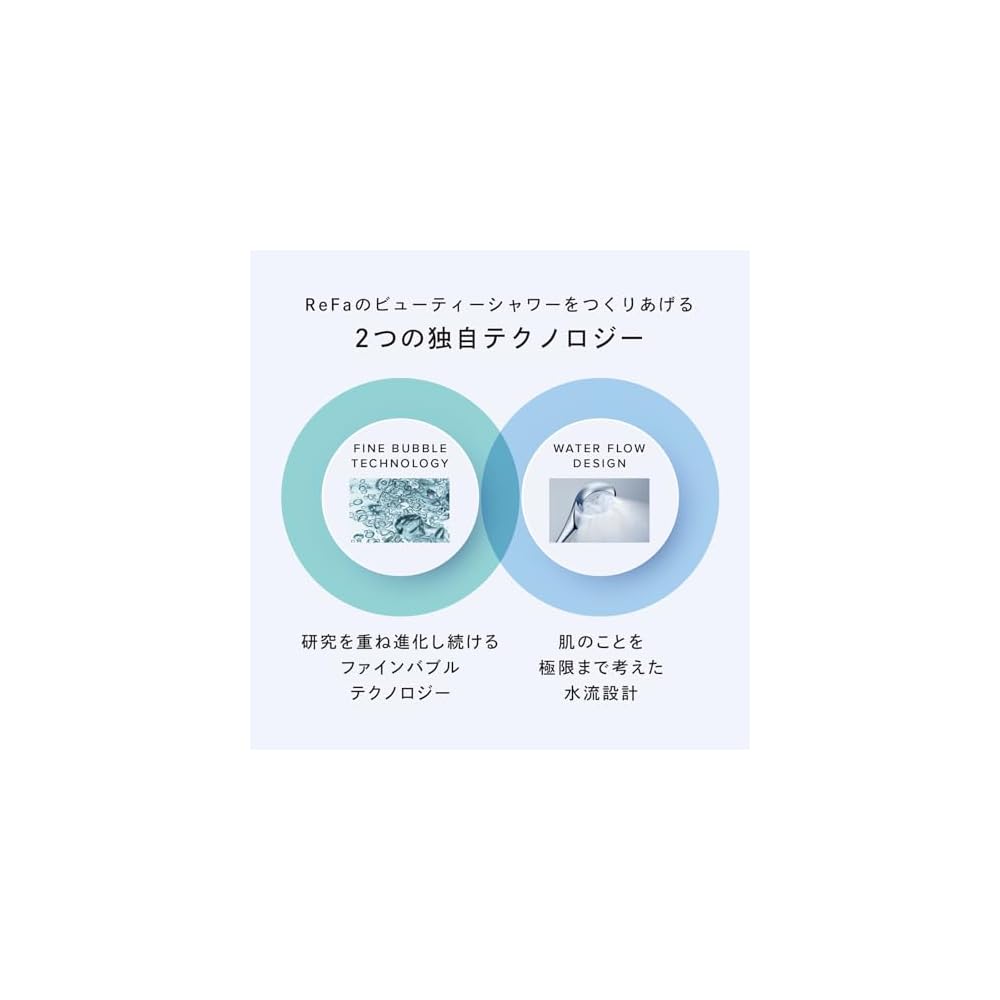 ReFa FINE BUBBLE U White with Shopper Bag, Facial Cleansing Device, Spa-like Experience, Compact Design