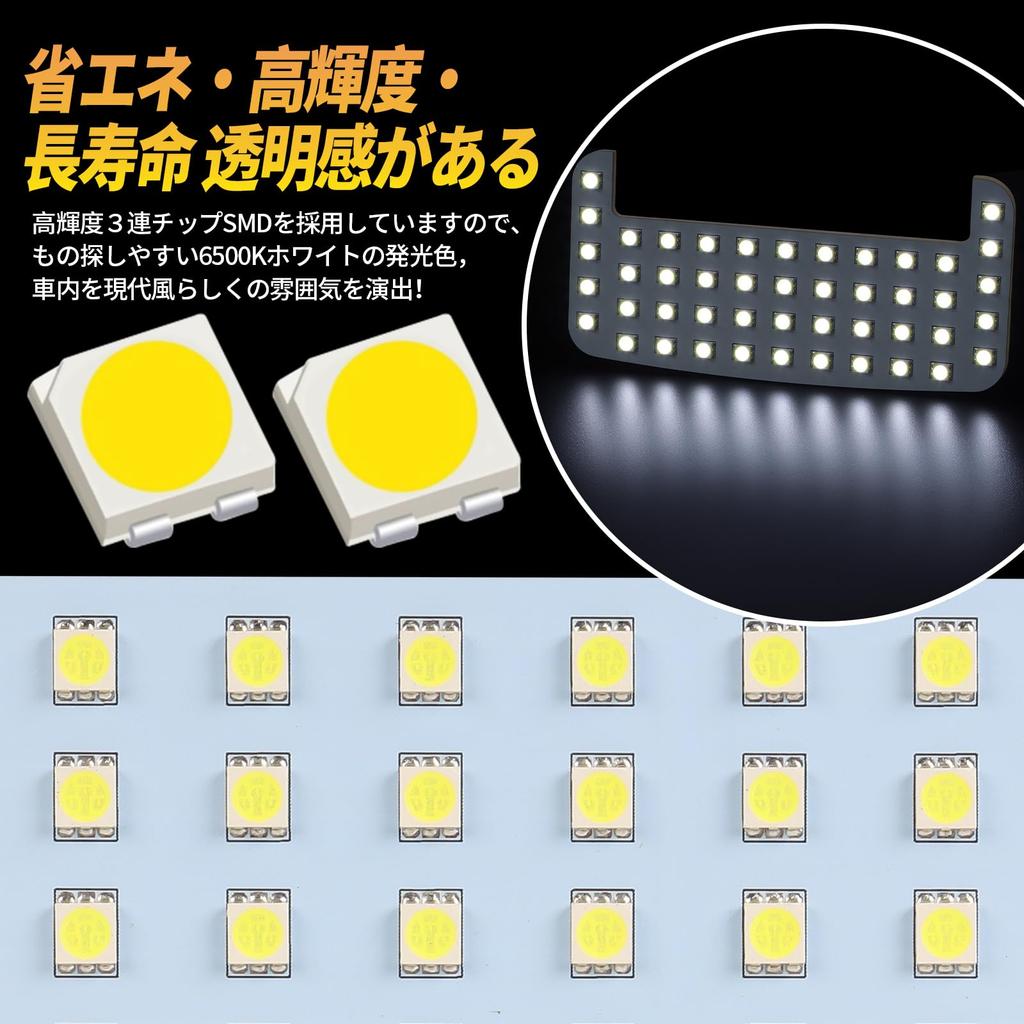 UNNKIBO Prius LED Room Lamp for 30 Series Prius ZVW30 and Late White 6500K LED Interior Light Custom Interior Parts Replacement Parts Includes