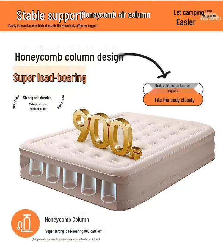 Thickened Self-Inflating Portable Air Mattress for Outdoor Camping and Hiking
