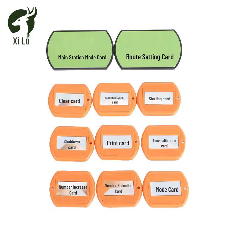 Orienteering Management Card