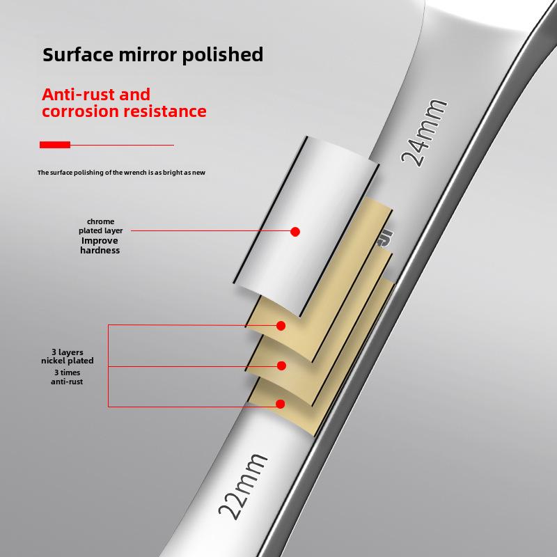 Otis Double-Headed Open-End Wrench Set