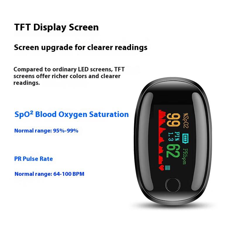 Fingertip Pulse Oximeter Blood Oxygen Saturation Detector Pulse Rate Monitor Portable Oximeter
