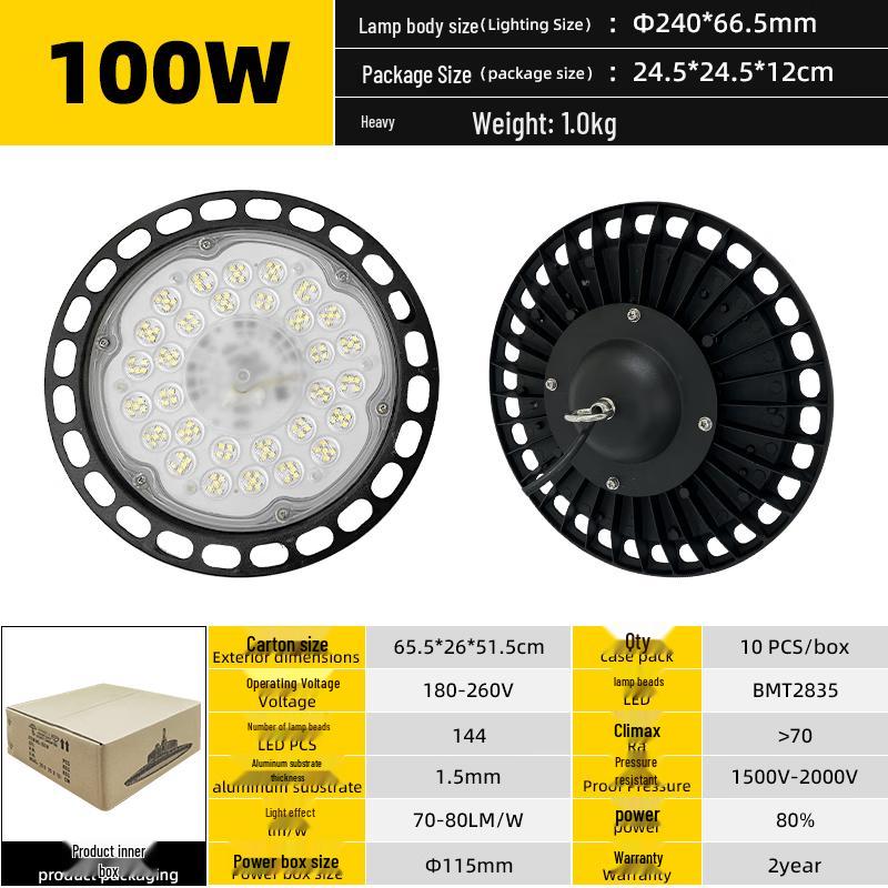 Airoi UFO LED High Bay Light