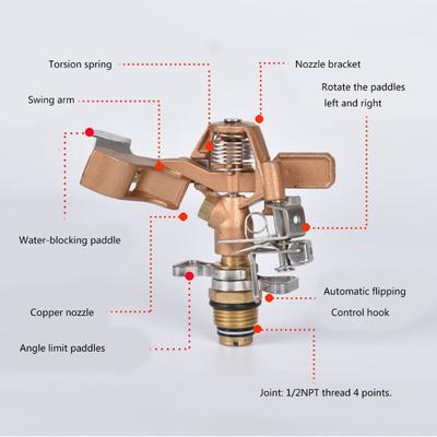 Adjustable Flexible Brass Garden Sprinkler with 360 Degree Rotating Durable Design for Large Yard Landscape Outdoor Use