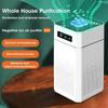 XiaomiPortable Negative Ion Air Cleaner Desktop Air Purifier Air Purification Machine With HEPA Filter Second-hand Smoke Odor Remover