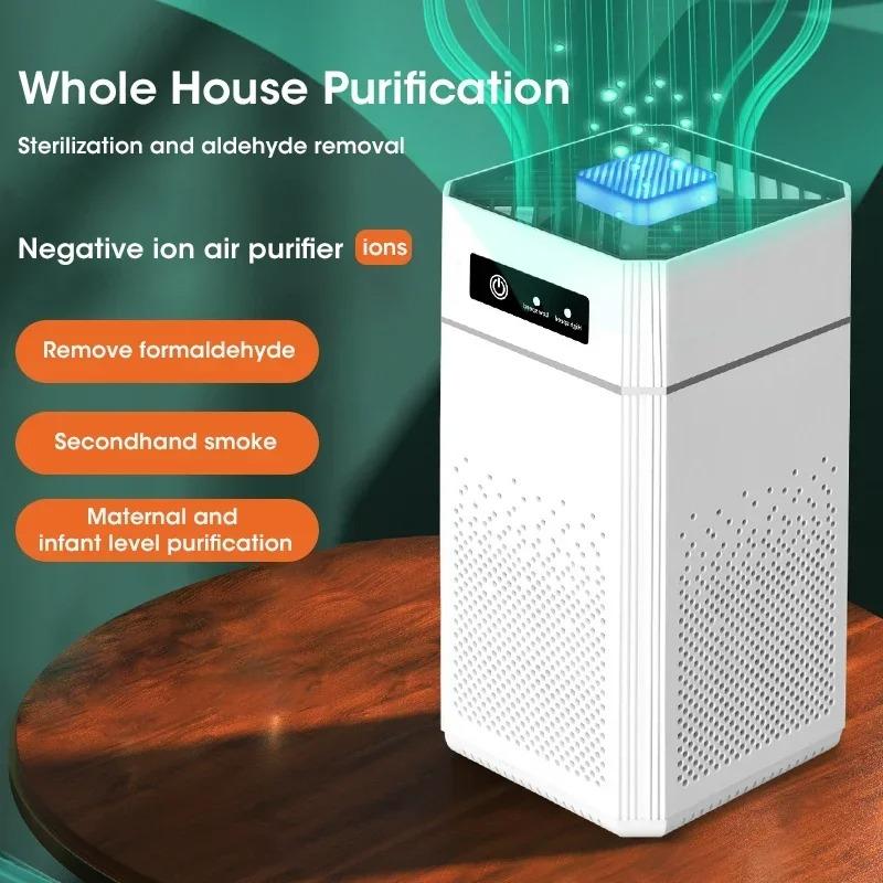 XiaomiPortable Negative Ion Air Cleaner Desktop Air Purifier Air Purification Machine With HEPA Filter Second-hand Smoke Odor Remover