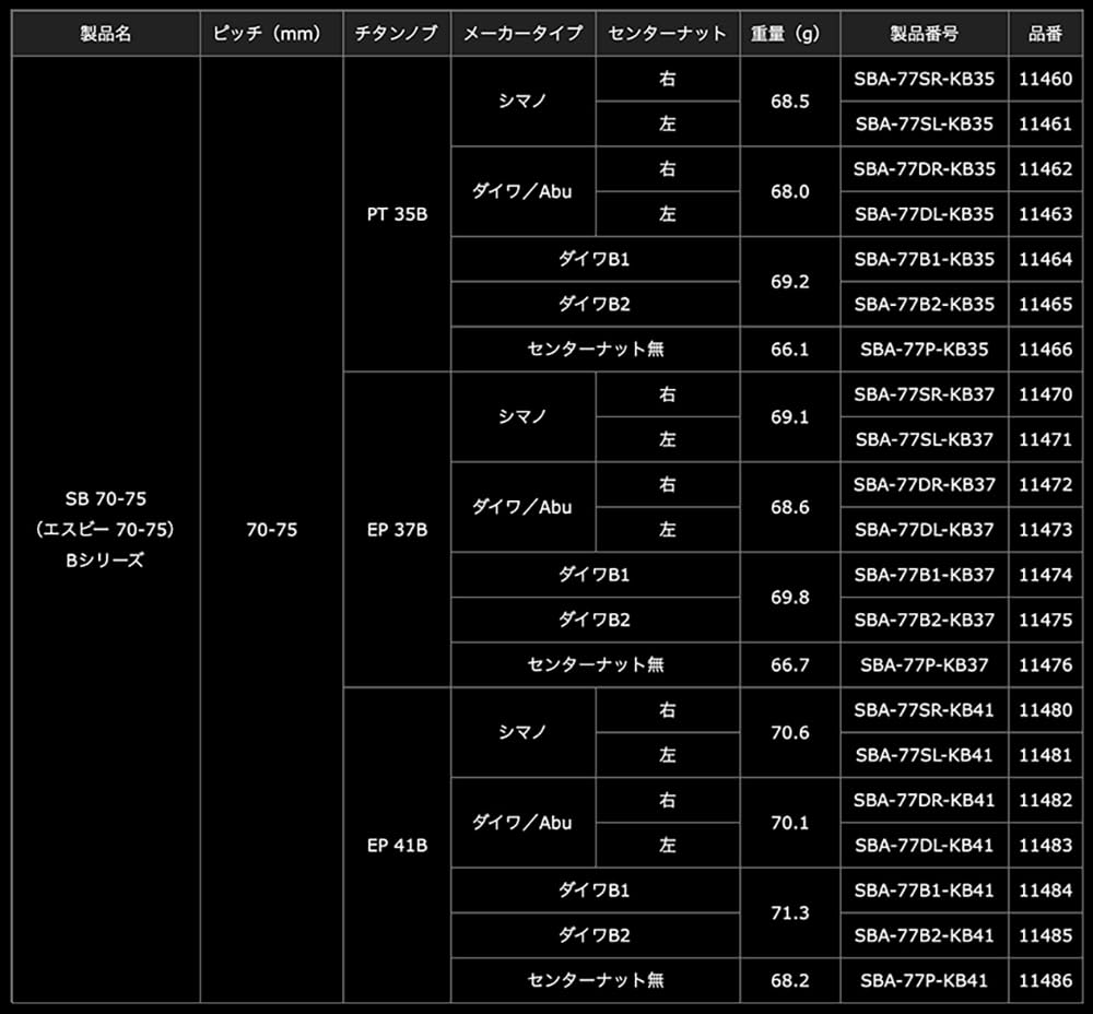 LIVRE 11464 SB B Series with PT35B Knob for Daiwa All 70-75 B1, Black, SBA-77B1-KB35