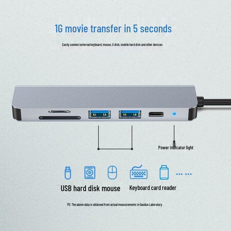 6-in-1 Type-C Hub: Phone USB Extender, Card Reader, Charger, 4K HDMI for Laptop