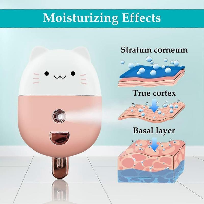 Portable Nano Facial Mister 40ml with Siren 120DB Self Defense Personal Sound Alarm for Women Cute Mist Sprayer for Moisturize Face