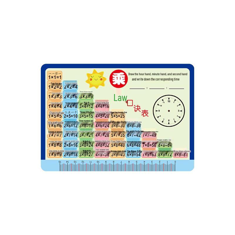 Multiplication & Division Rhyme Cards for 1st-2nd Grade Transition Learning