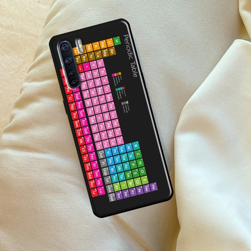 

Periodic Table Of Elements Case For Oppo A96 A76 A16 A18 A38 A58 A78 A98 A74 A94 A54 A80 A60 A40 A15 A17 A57 A5 A6 Pro OPPO A91