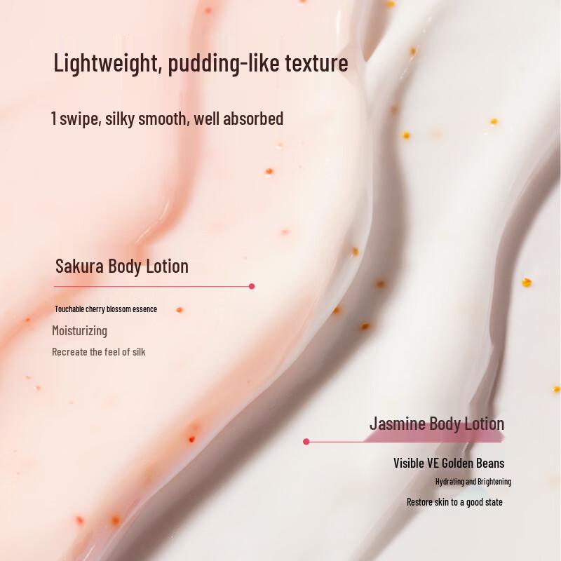 Ban Ma Hua Tian Niacinamide Moisturizing Body Lotion - Dilraba's Choice