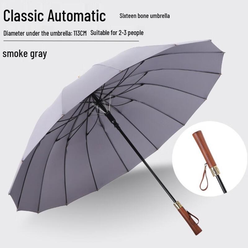 Nanqiao Large Double 16-Rib Long Handle Umbrella