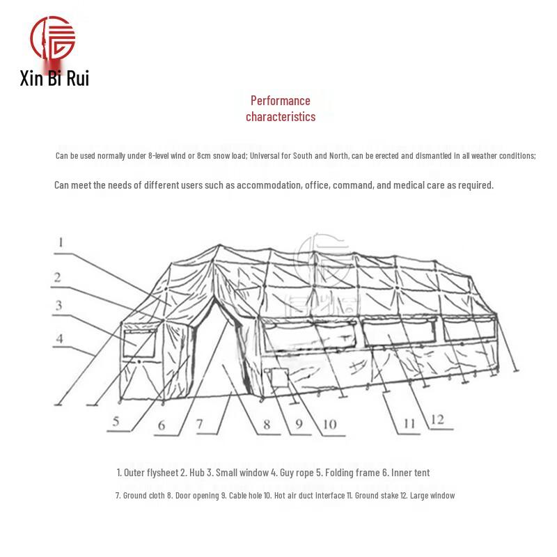 Five-Arch Frame Rescue Tent