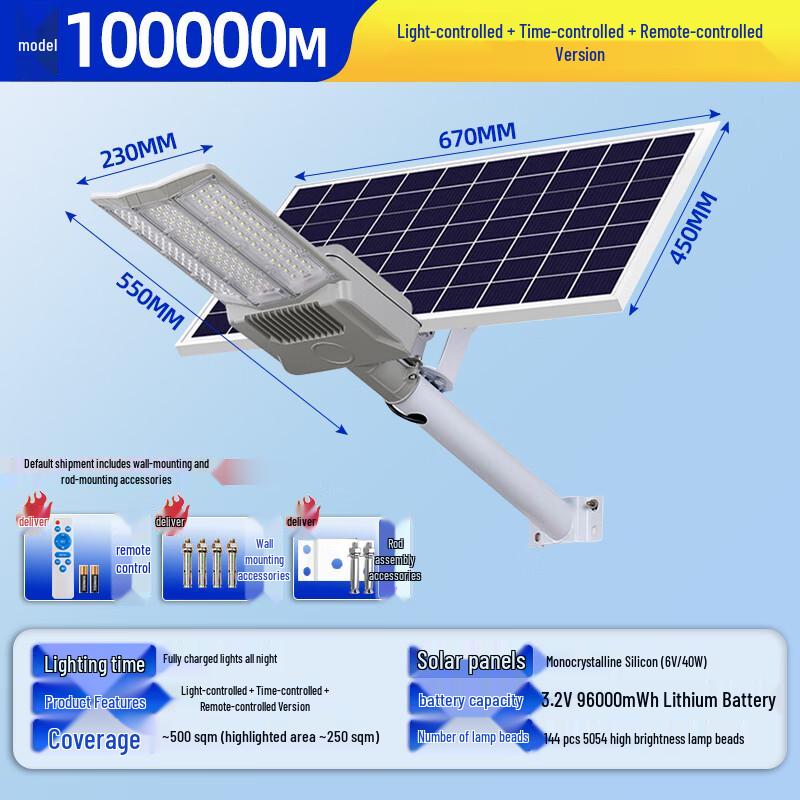 Solar Outdoor Pathway Light with Three-Sided Illumination