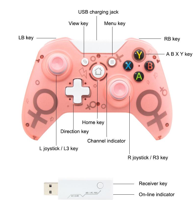 2.4G Wireless Controller for Xbox One / Series S X Console Game Controller for PS3 XSX PC WIN Joystick Gamepad for XONES XSX