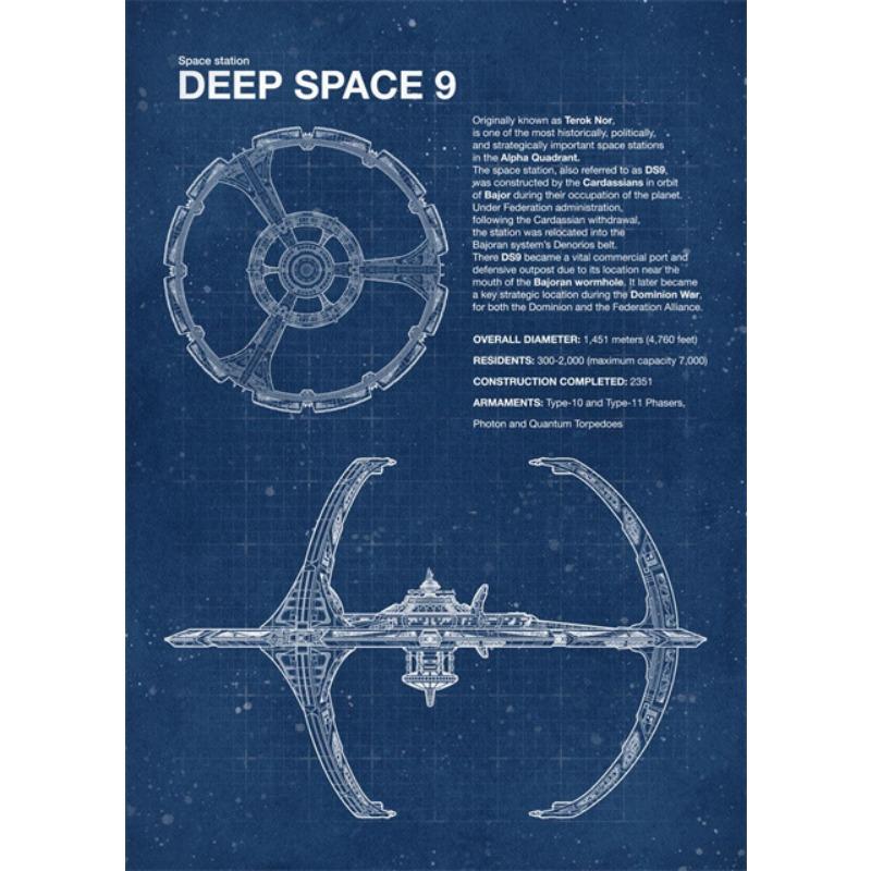 

Современные плакаты со звездным путем, отпечатки на холсте, картины, винтажные настенные картины для украшения гостиной и дома (Без рамки) 21cm×30cm NoFrame