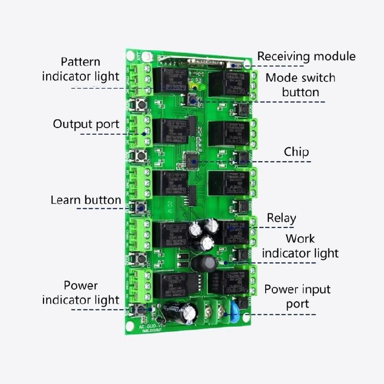 Multipurpose DC12V Remote Switches 10 Channel Learning Code Simple Setups Portable for Lighting and Access Control