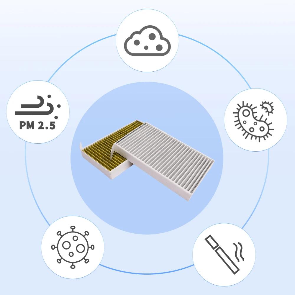 For Tesla Car Air Filter Air Conditioner Cabin Filter with Activated Carbon Replacement for Tesla Model 3 Model Y 2 Pack