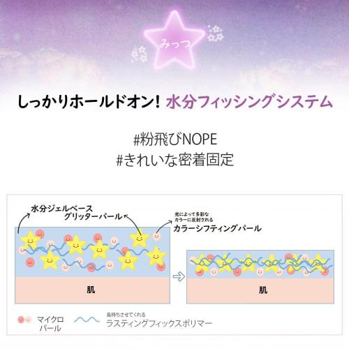 Peripera Sugar Twinkle Liquid Glitter 01 Glitter Wave 1.9g (x 1)