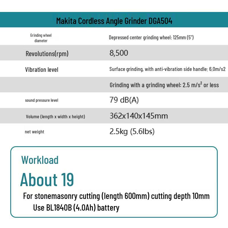 Makita 18V Cordless Angle Grinder CN plug (adapter included)