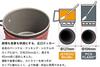 Outdoor Gas Stove Jetboil MiniMo CAMO 0.8L Aluminum Cup 1824381