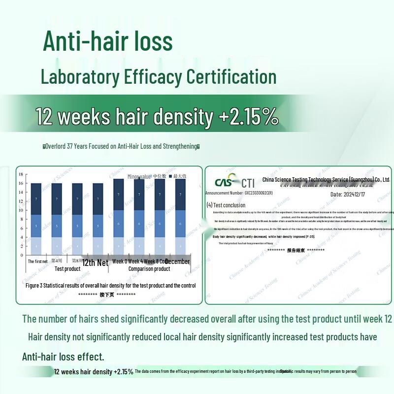 Bawang Anti-Hair Loss Herbal Essence Hair Mask