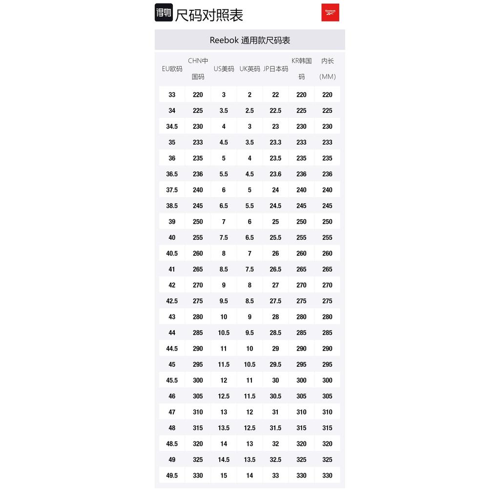 Reebok Nanoflex Tr Grey/White/Black G55592