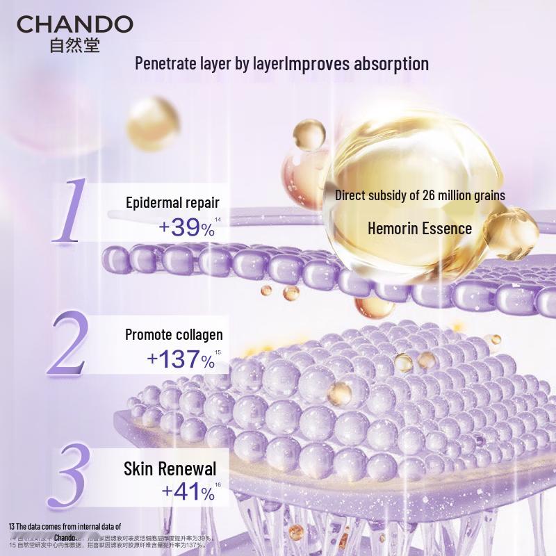 CHANDO Little Purple Bottle Repair Facial Mask (5 Sheets)