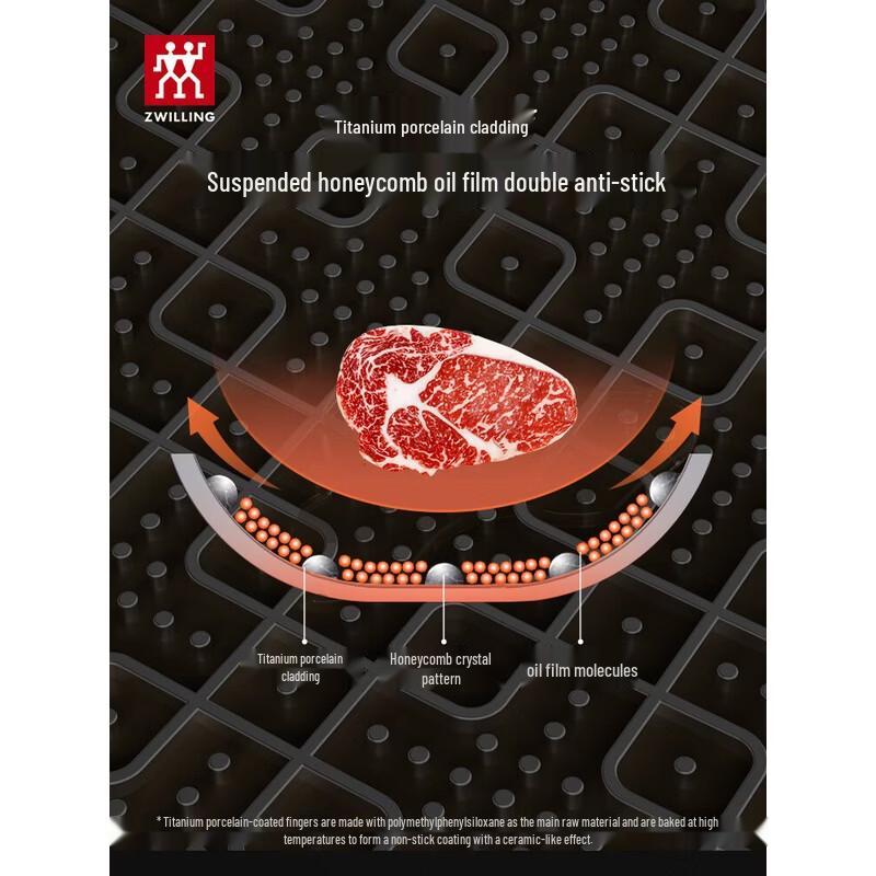 Zwilling Titanium Ceramic Honeycomb Wok