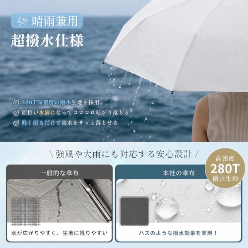 Parasol Folding Umbrella, Ultra Lightweight [JIS Certified / UV Protection Rate 100%] Completely Blackout, For Both Sunny and Rainy Weather