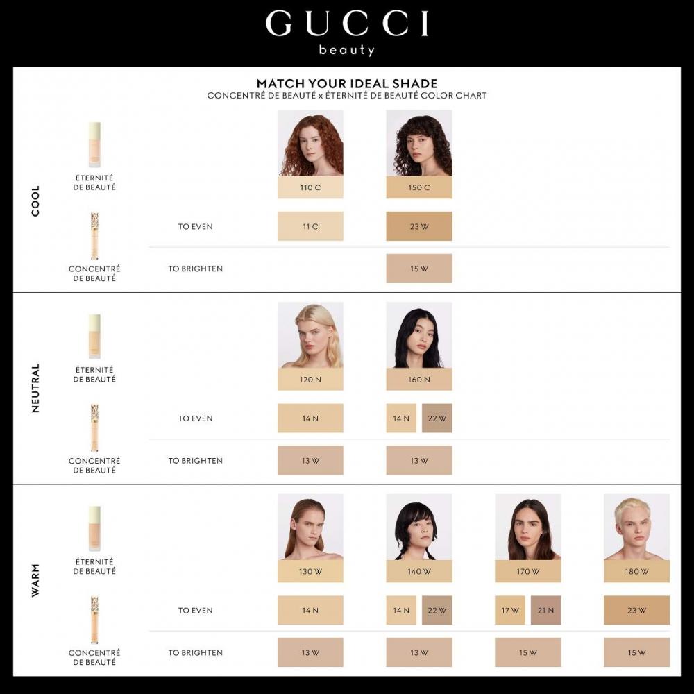 Gucci 24 Hour Full Coverage Luminous Matte Finish Foundation 1 Oz   30 Ml 170w Fair With Warm Undertones