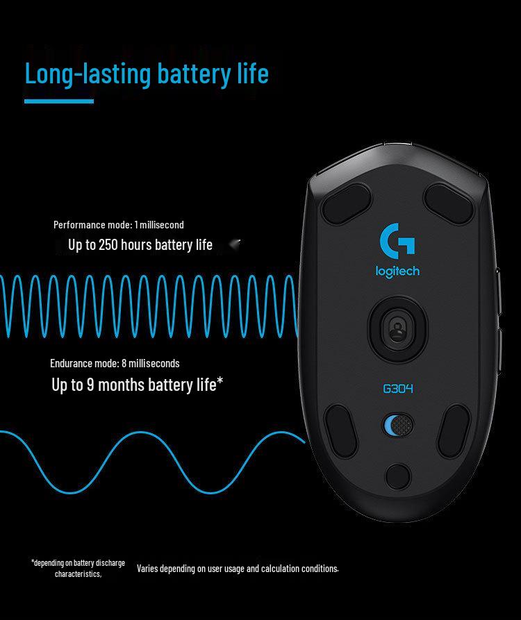 Logitech G304 Wireless Gaming Mouse - Lightweight and Portable for Laptops and Desktops.